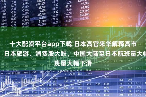 十大配资平台app下载 日本高官来华解释高市言论！日本旅游、消费股大跌，中国大陆至日本航班量大幅下滑
